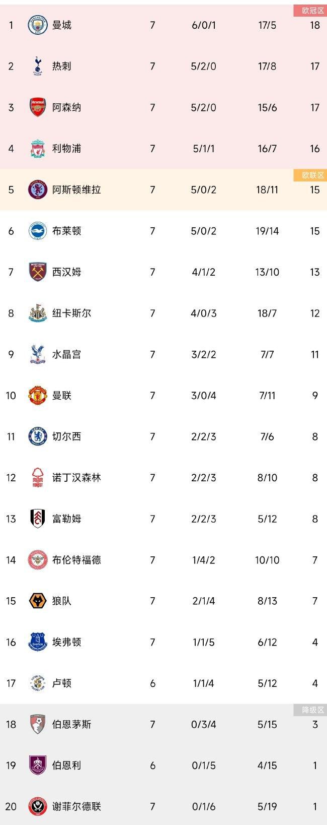 日前他才宣布从教育岗位退休，此时荣获终身成就奖格具意义